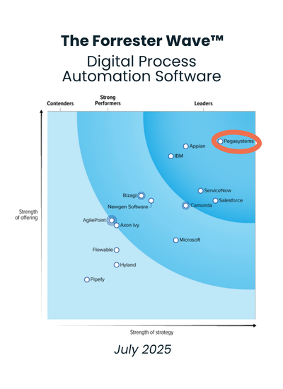 Pega Leader — Forrester Wave