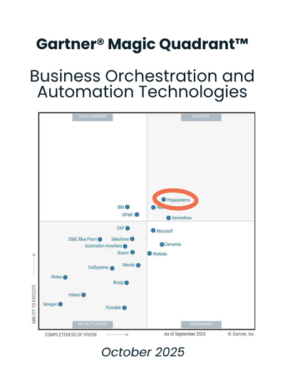 Pega Leader — Gartner Magic Quadrant