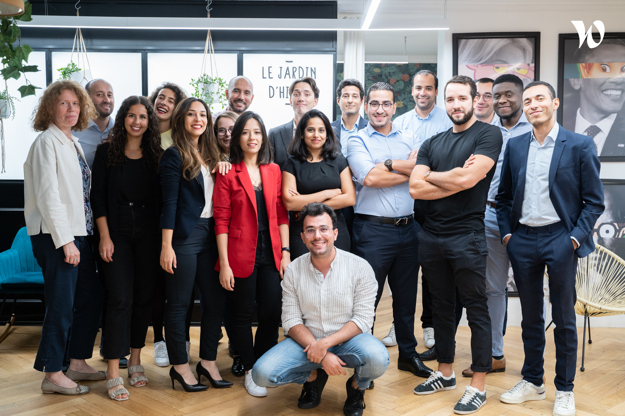 La Team IRIZ Consulting